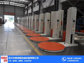 半裹式裹包機 河南機電化工領域的創新與實踐，以美奇斯為例